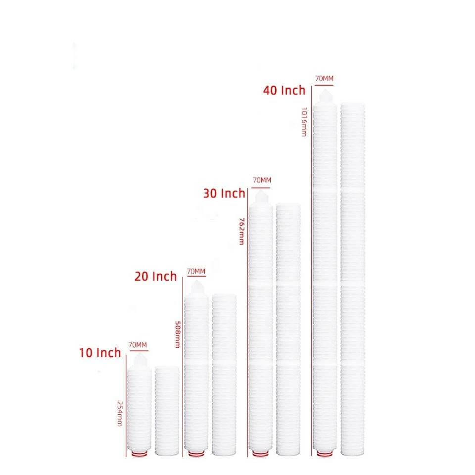 High Flow Filter Element suppliers